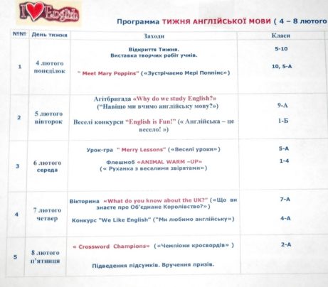 Програма тижня англійської мови
